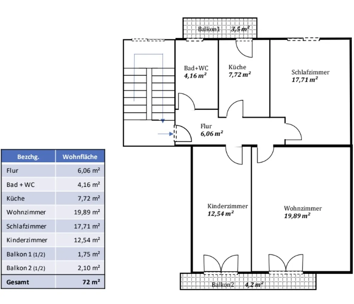 2 Zimmer Wohnung mit 57 m² in Nürnberg – Bild 3