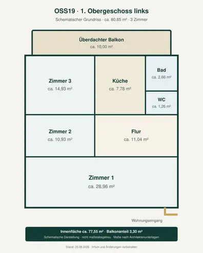 3 Zimmer Wohnung mit 81 m² in Hamburg – Bild 8