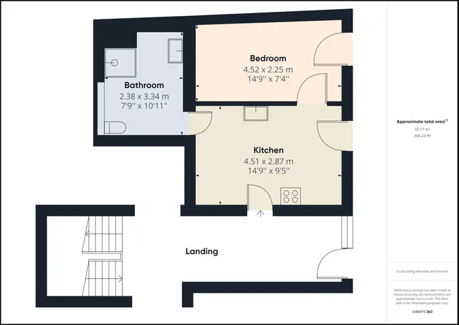 1 room apartment with 37 m² in Berlin – Photo 6