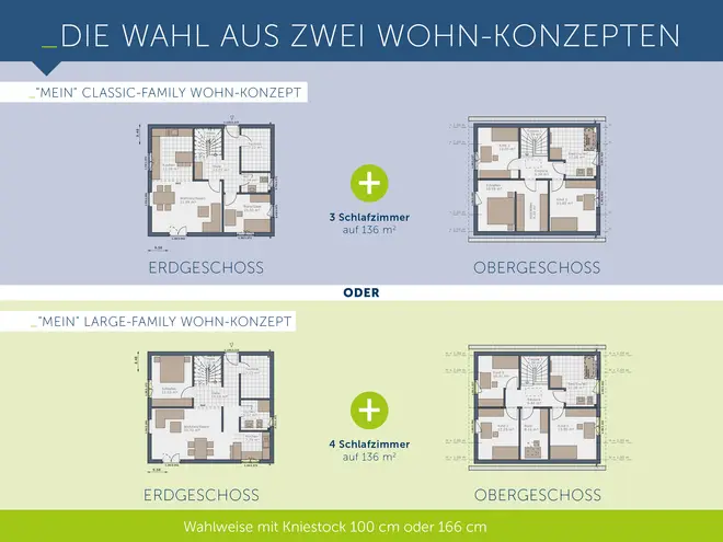 5 Zimmer Haus mit 136 m² in Detmold – Bild 3