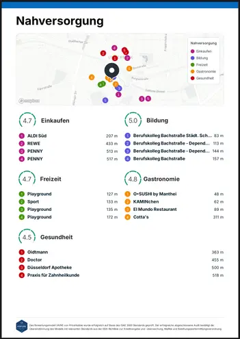 2 Zimmer Wohnung mit 67 m² in Düsseldorf – Bild 9