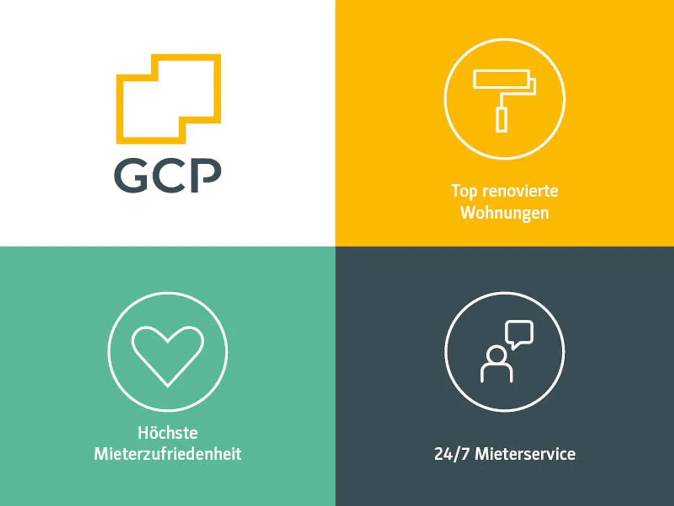 3 Zimmer Wohnung mit 71 m² in Duisburg – Bild 6