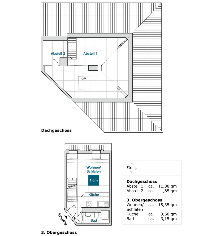 2 Zimmer Wohnung mit 36 m² in Dresden – Bild 2