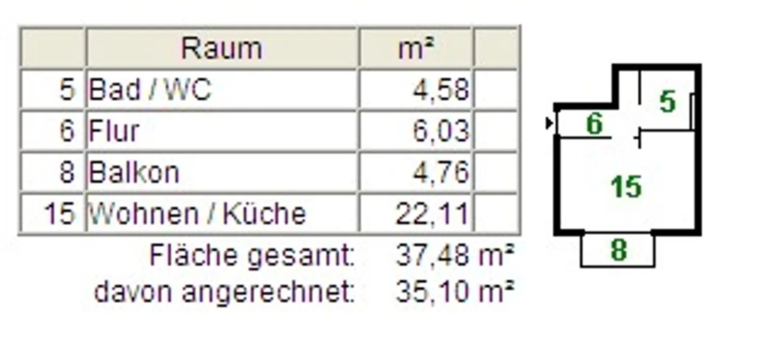 1 Zimmer Wohnung mit 35 m² in Leipzig – Bild 7