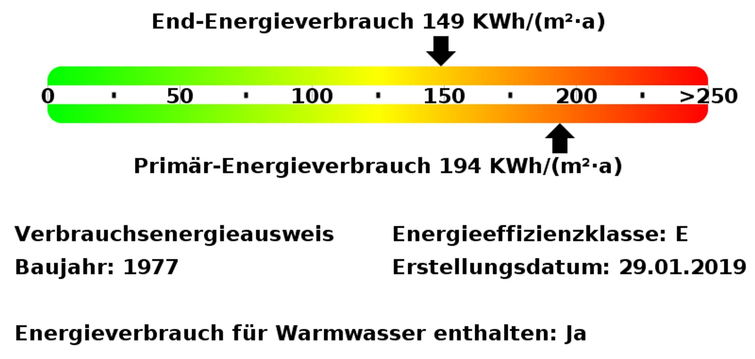 3 Zimmer Wohnung mit 68 m² in Berlin – Bild 10