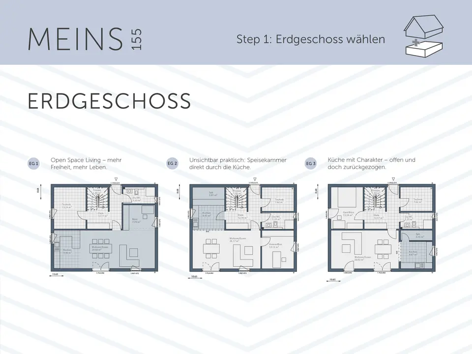 6 Zimmer Haus mit 155 m² in Lüdenscheid – Bild 3