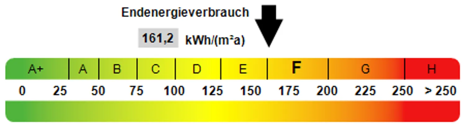 3 Zimmer Wohnung mit 56 m² in Dresden – Bild 9