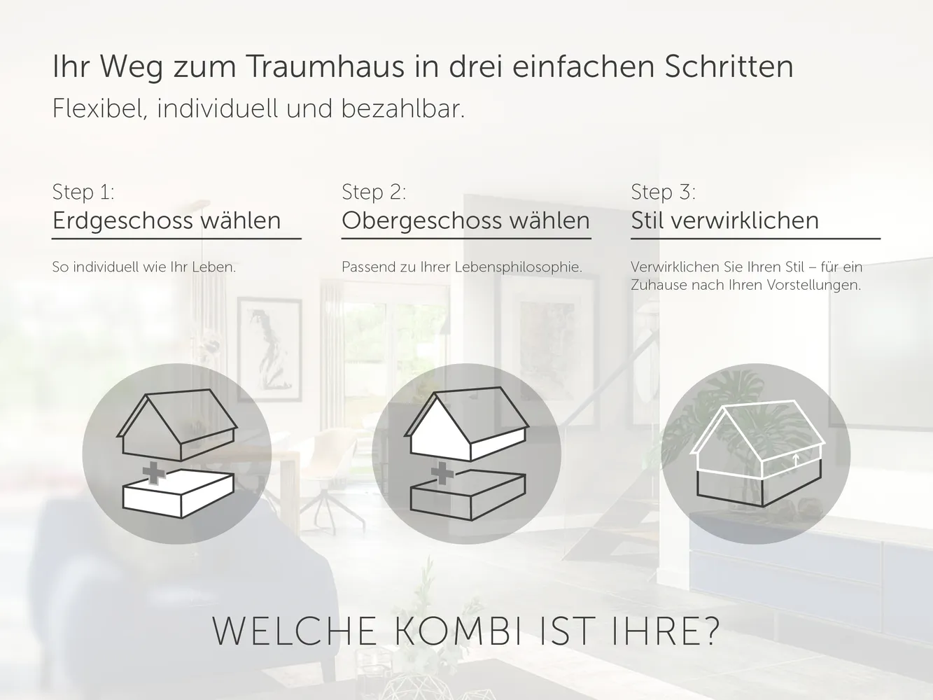5 Zimmer Haus mit 140 m² in Bochum – Bild 2