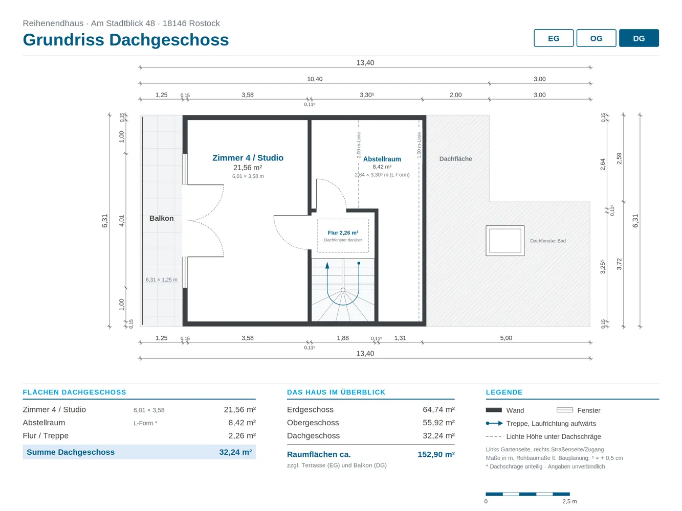 5 Zimmer Haus mit 159 m² in Rostock – Bild 5