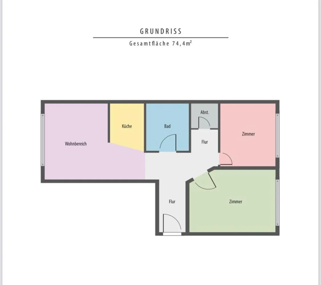 3 Zimmer Wohnung mit 75 m² in Berlin – Bild 3