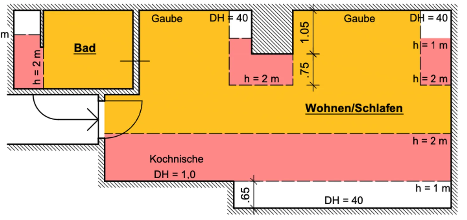 2 room apartment with 37 m² in Bochum – Photo 5