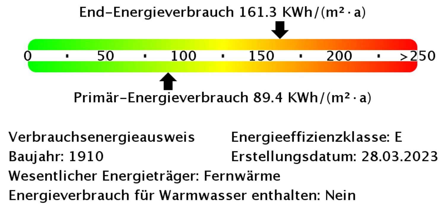 1 Zimmer Wohnung mit 32 m² in Berlin – Bild 12