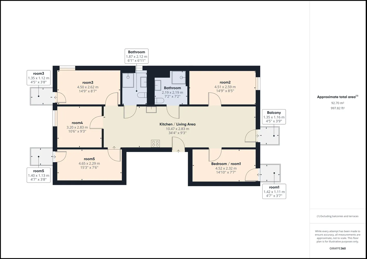 Shared room with 17 m² in Berlin – Photo 6