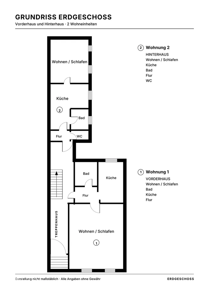 2 Zimmer Wohnung mit 34 m² in Mönchengladbach – Bild 8