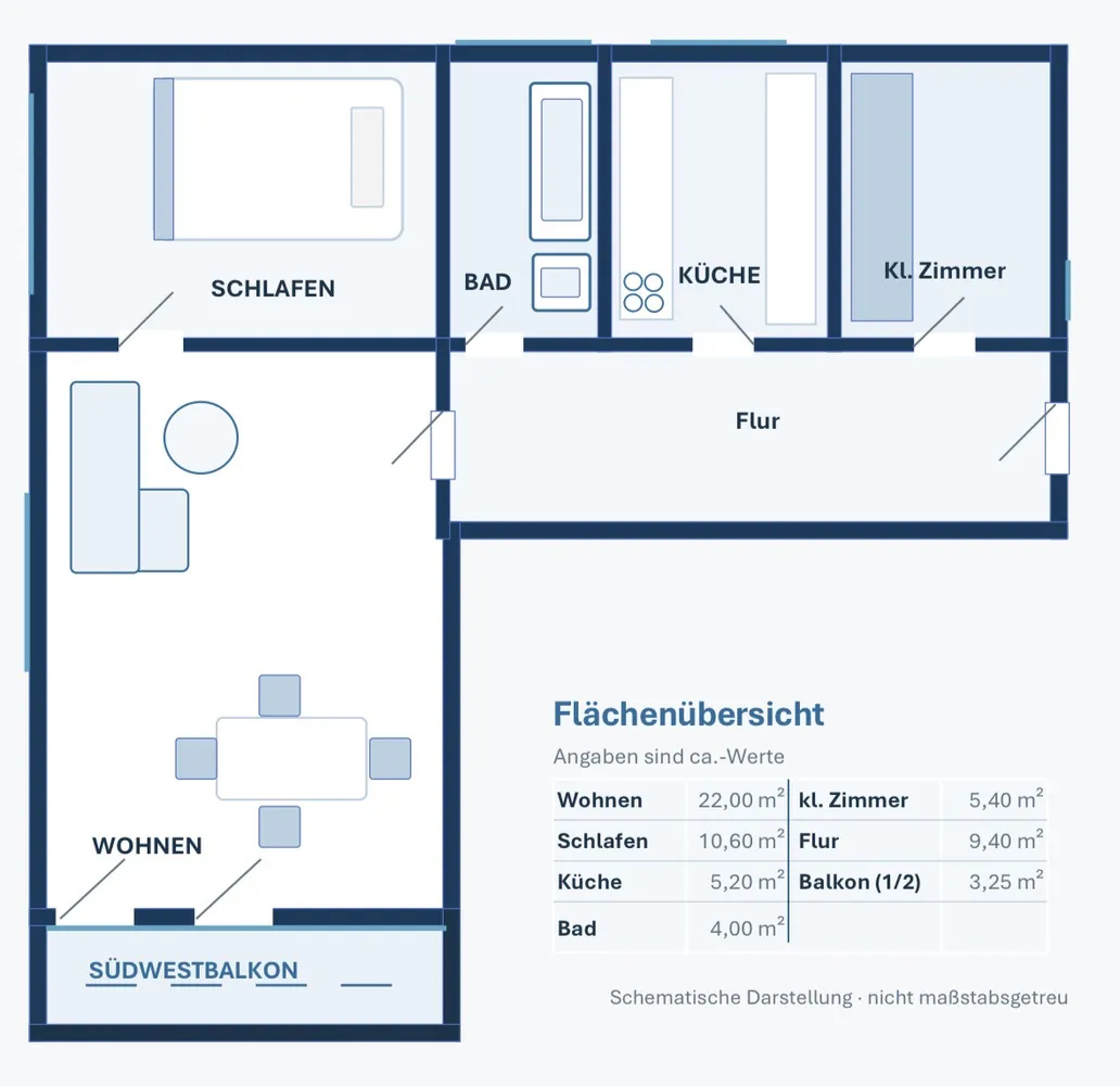 2 Zimmer Wohnung mit 60 m² in München – Bild 4