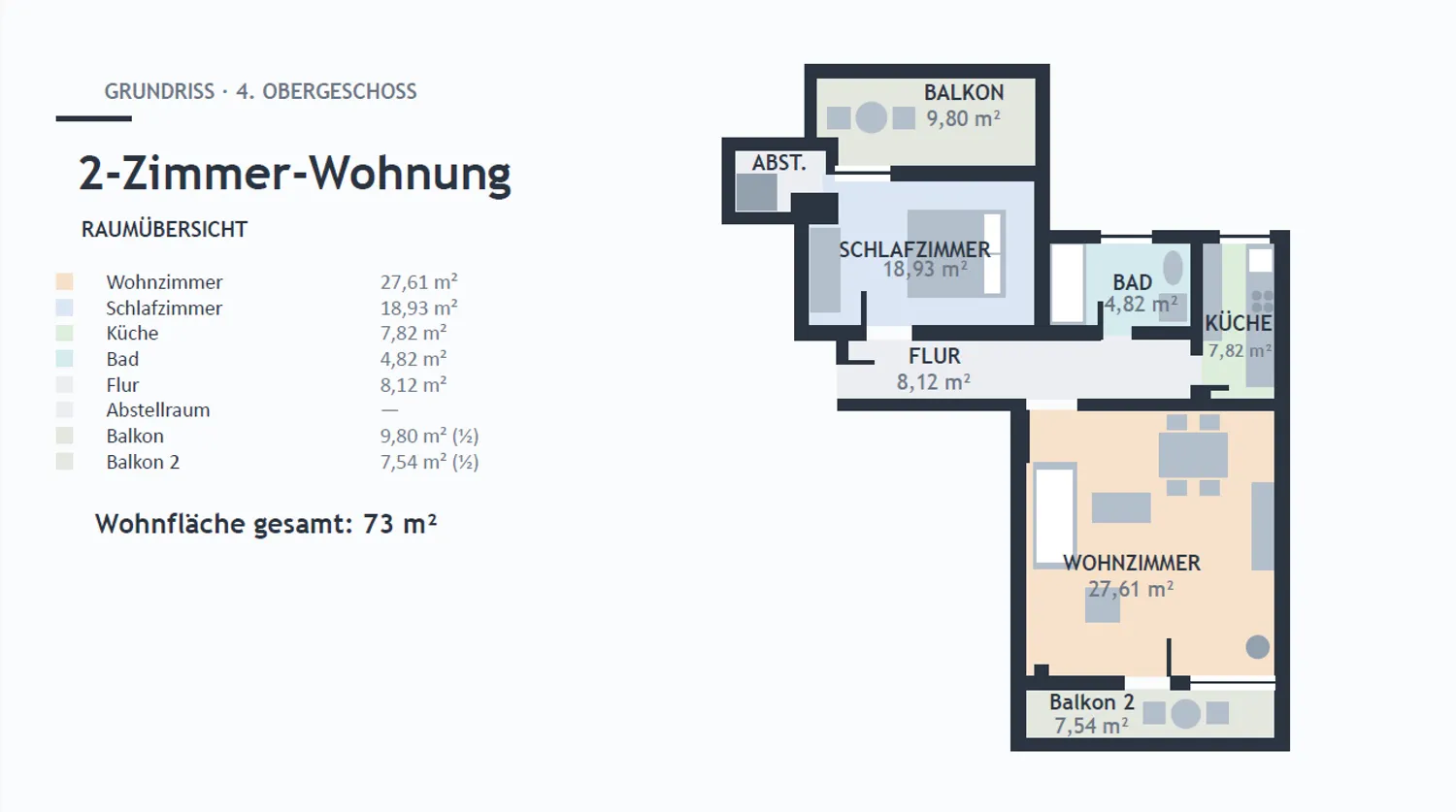 2 room apartment with 73 m² in Frankfurt am Main – Photo 2