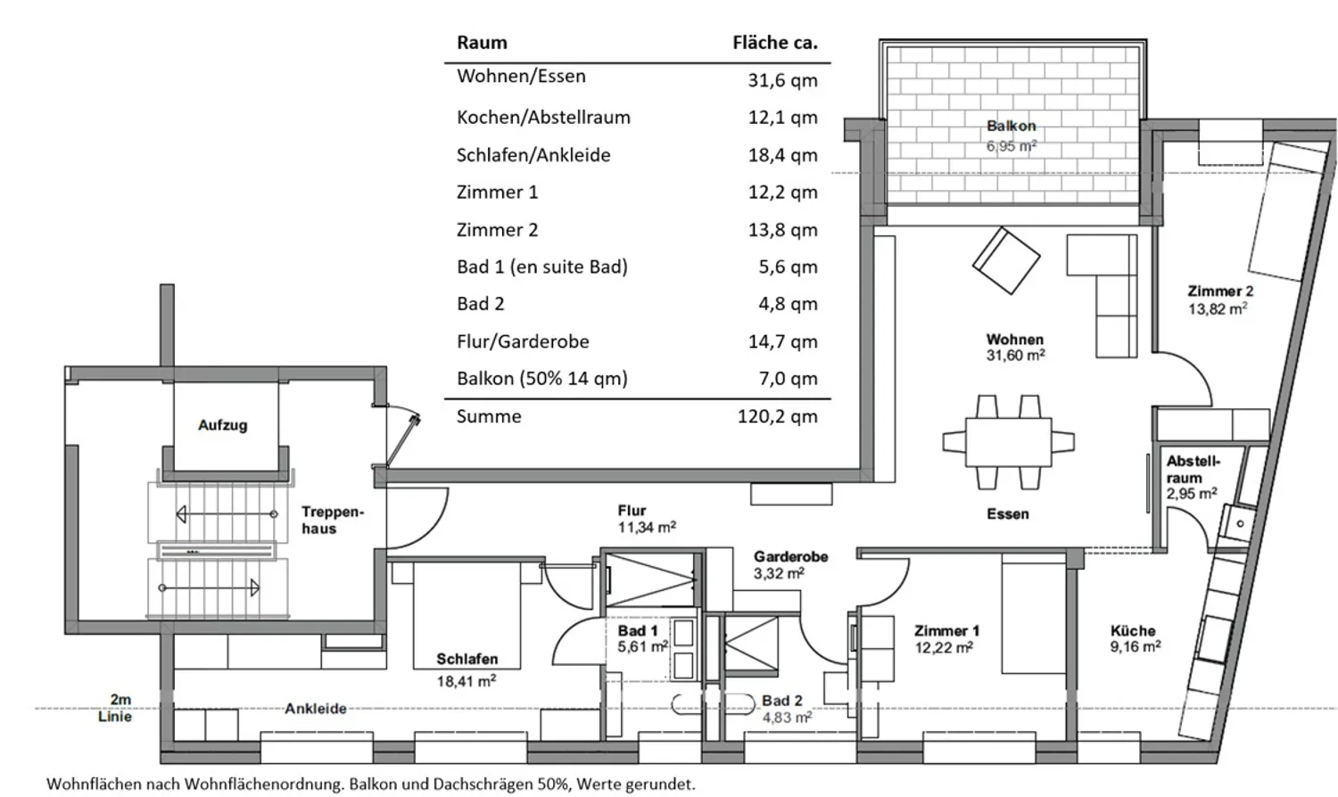 4 Zimmer Wohnung mit 120 m² in Stuttgart – Bild 4