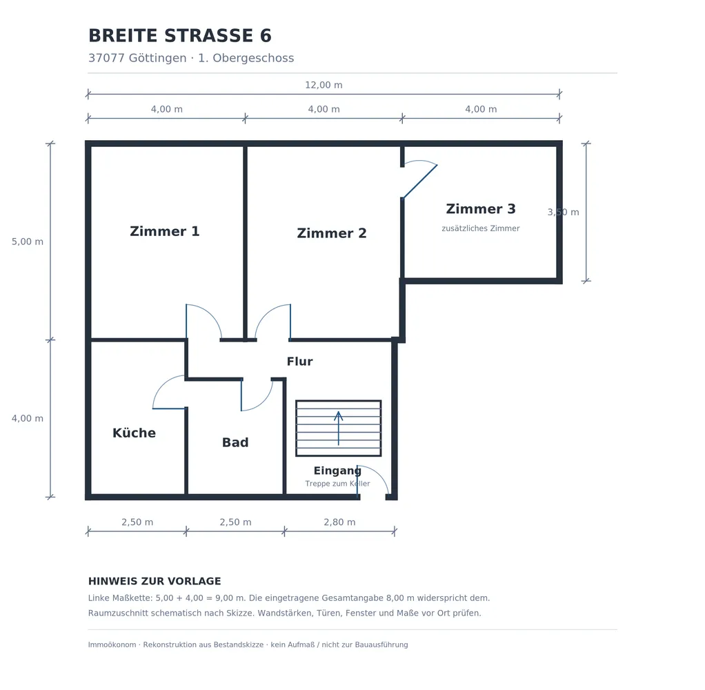 3 Zimmer Wohnung mit 75 m² in Göttingen – Bild 6