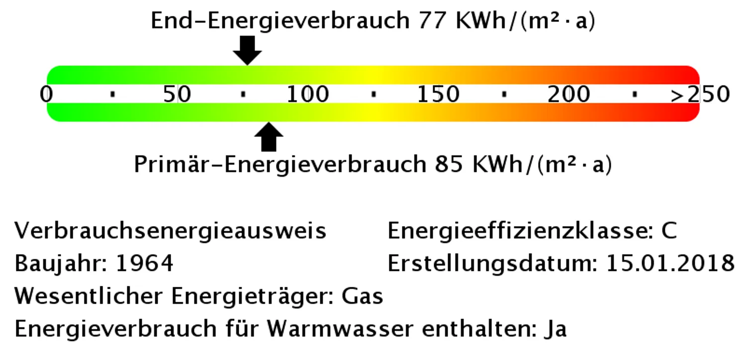 2 Zimmer Wohnung mit 55 m² in Bielefeld – Bild 4