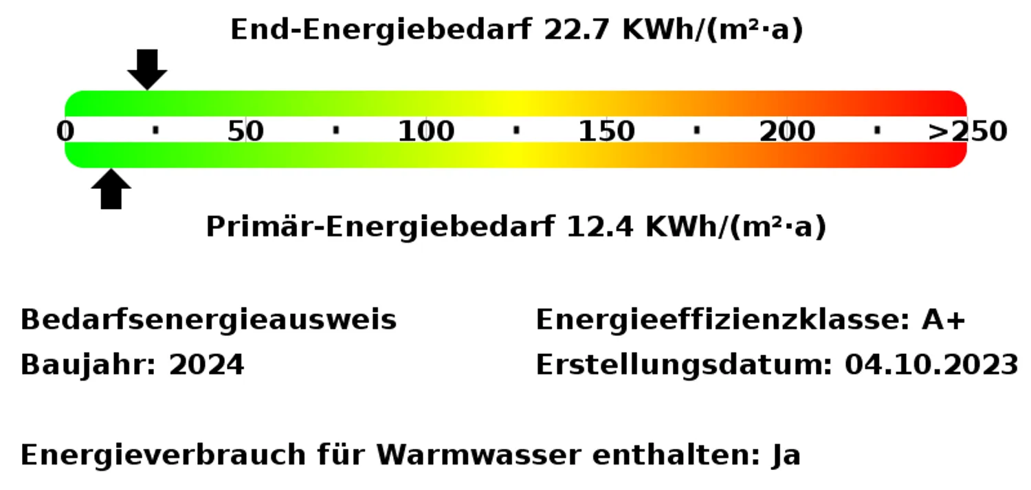 2 Zimmer Wohnung mit 48 m² in Berlin – Bild 12