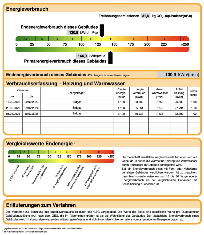4 Zimmer Wohnung mit 85 m² in Rottweil – Bild 7