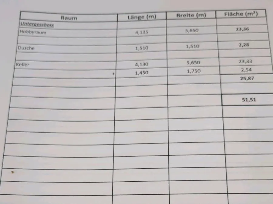 5 Zimmer Haus mit 148 m² in Dorsten – Bild 7