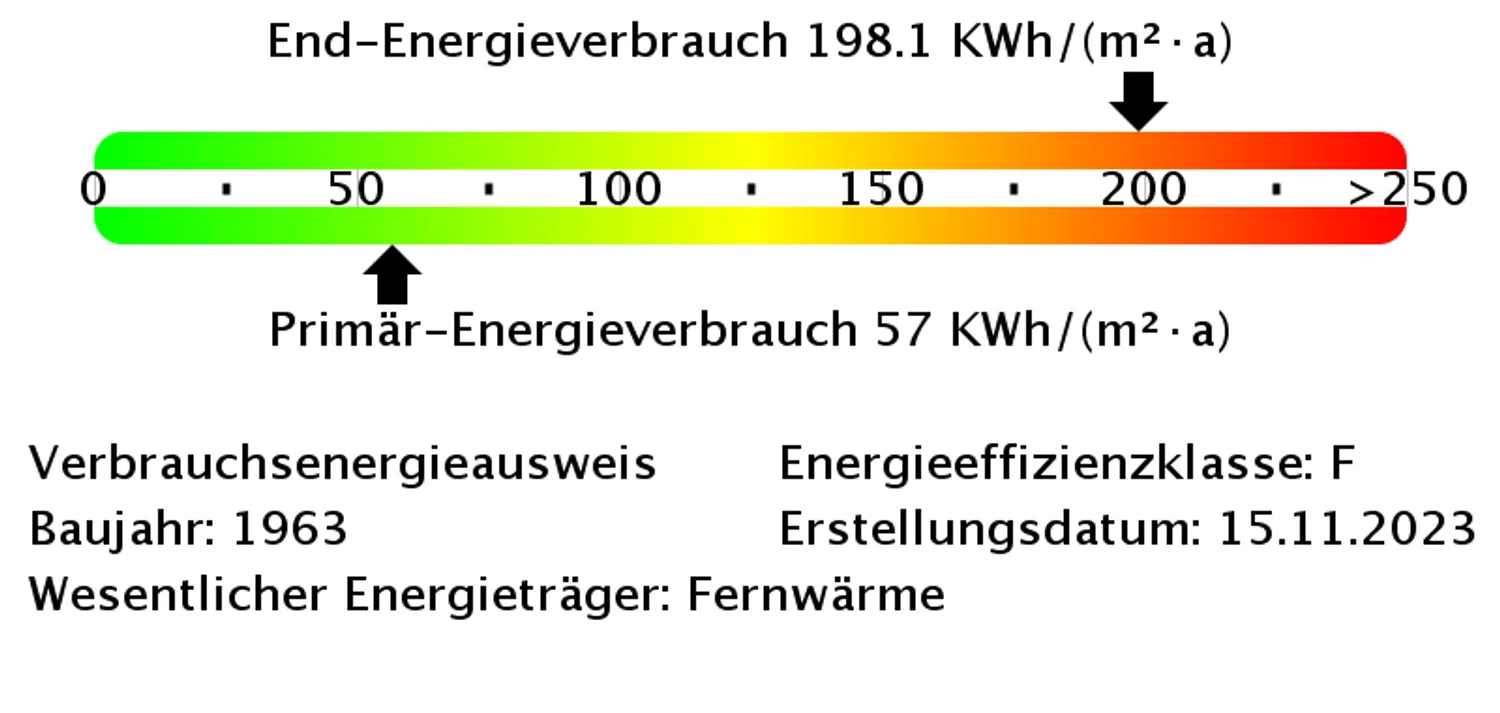 3 Zimmer Wohnung mit 66 m² in Duisburg – Bild 12