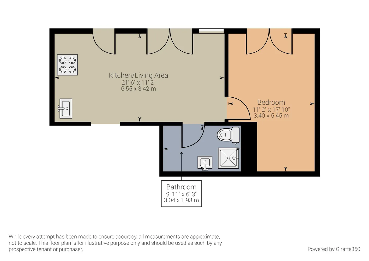 2 Zimmer Wohnung mit 47 m² in Berlin – Bild 10