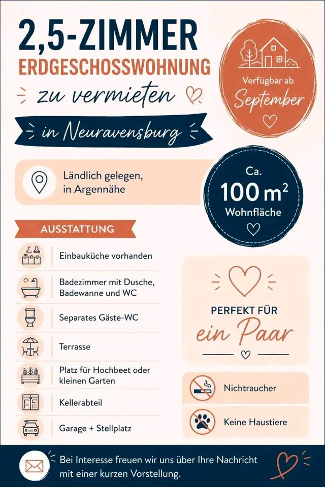 2 Zimmer Wohnung mit 55 m² in Ravensburg – Bild 4