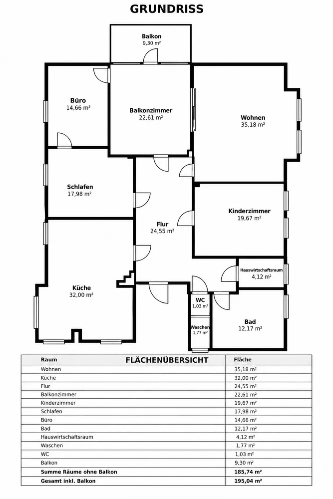 5 Zimmer Wohnung mit 184 m² in Göttingen – Bild 4