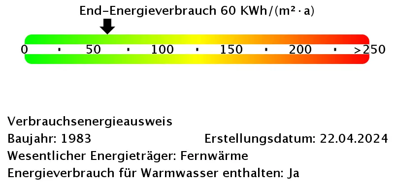 3 Zimmer Wohnung mit 70 m² in Görlitz – Bild 10