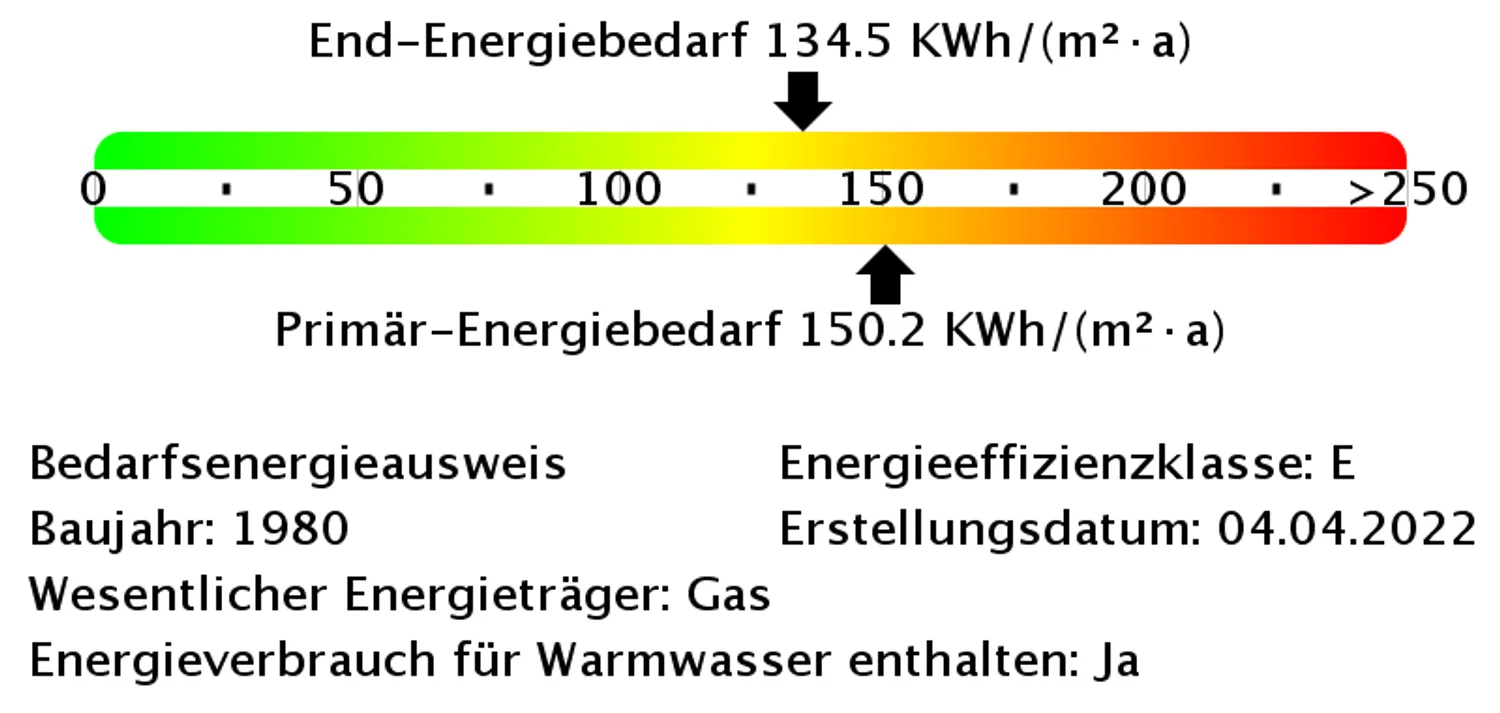 3 Zimmer Wohnung mit 88 m² in Düsseldorf – Bild 12