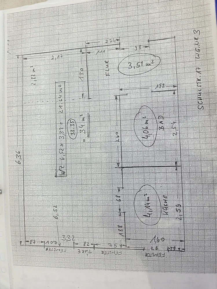 2 Zimmer Wohnung mit 34 m² in München – Bild 2