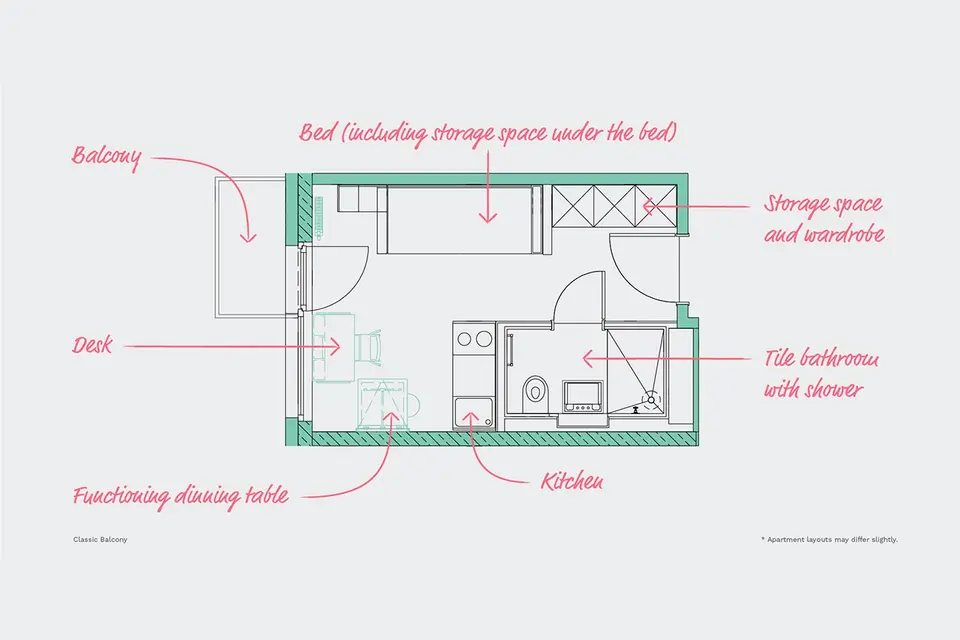 2 Zimmer Wohnung mit 18 m² in Berlin – Bild 7