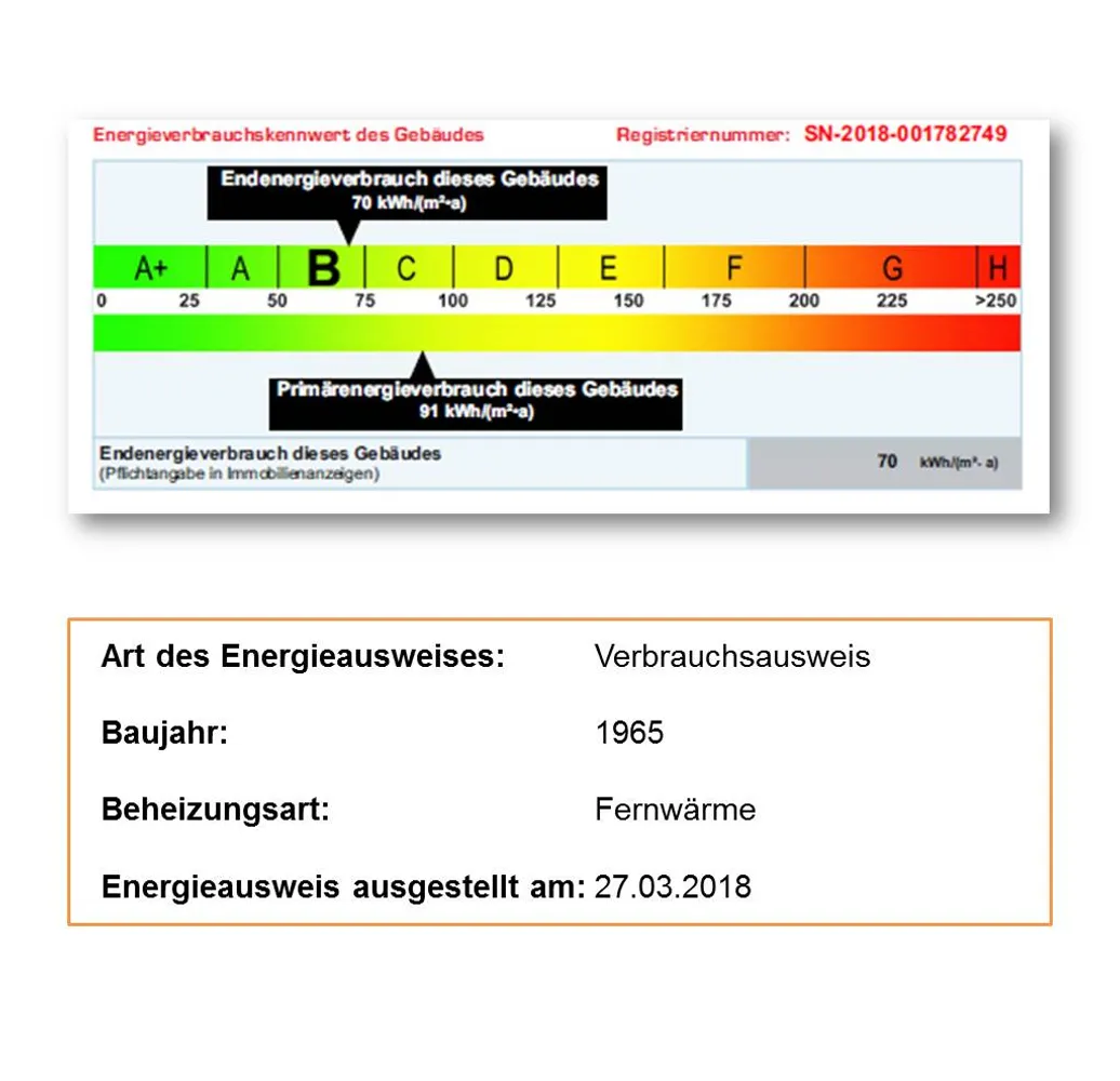3 Zimmer Wohnung mit 61 m² in Freiberg – Bild 4