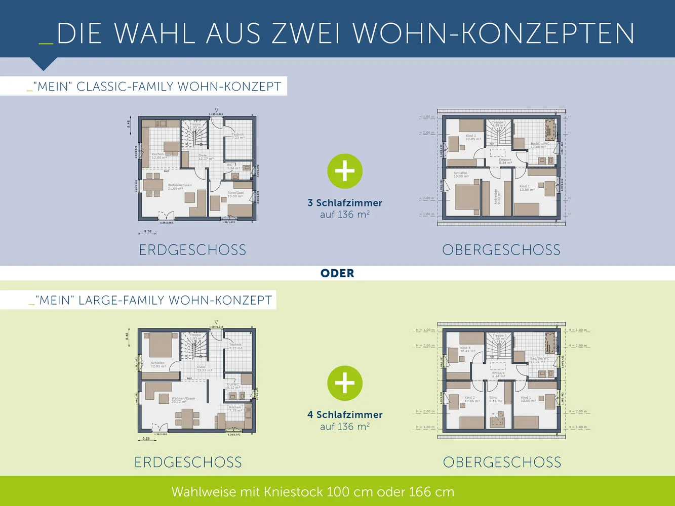 5 Zimmer Haus mit 135 m² in Bielefeld – Bild 3
