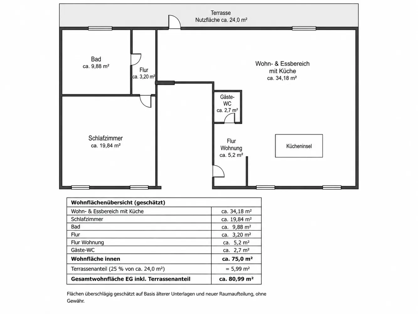 2 Zimmer Wohnung mit 80 m² in Mönchengladbach – Bild 2