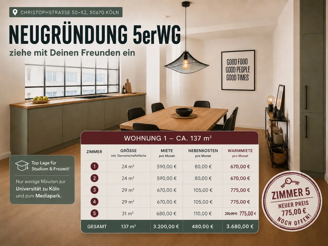 5 Zimmer Wohnung mit 24 m² in Köln – Bild 3
