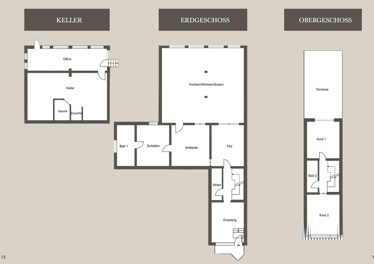 5 Zimmer Wohnung mit 161 m² in Bochum – Bild 3