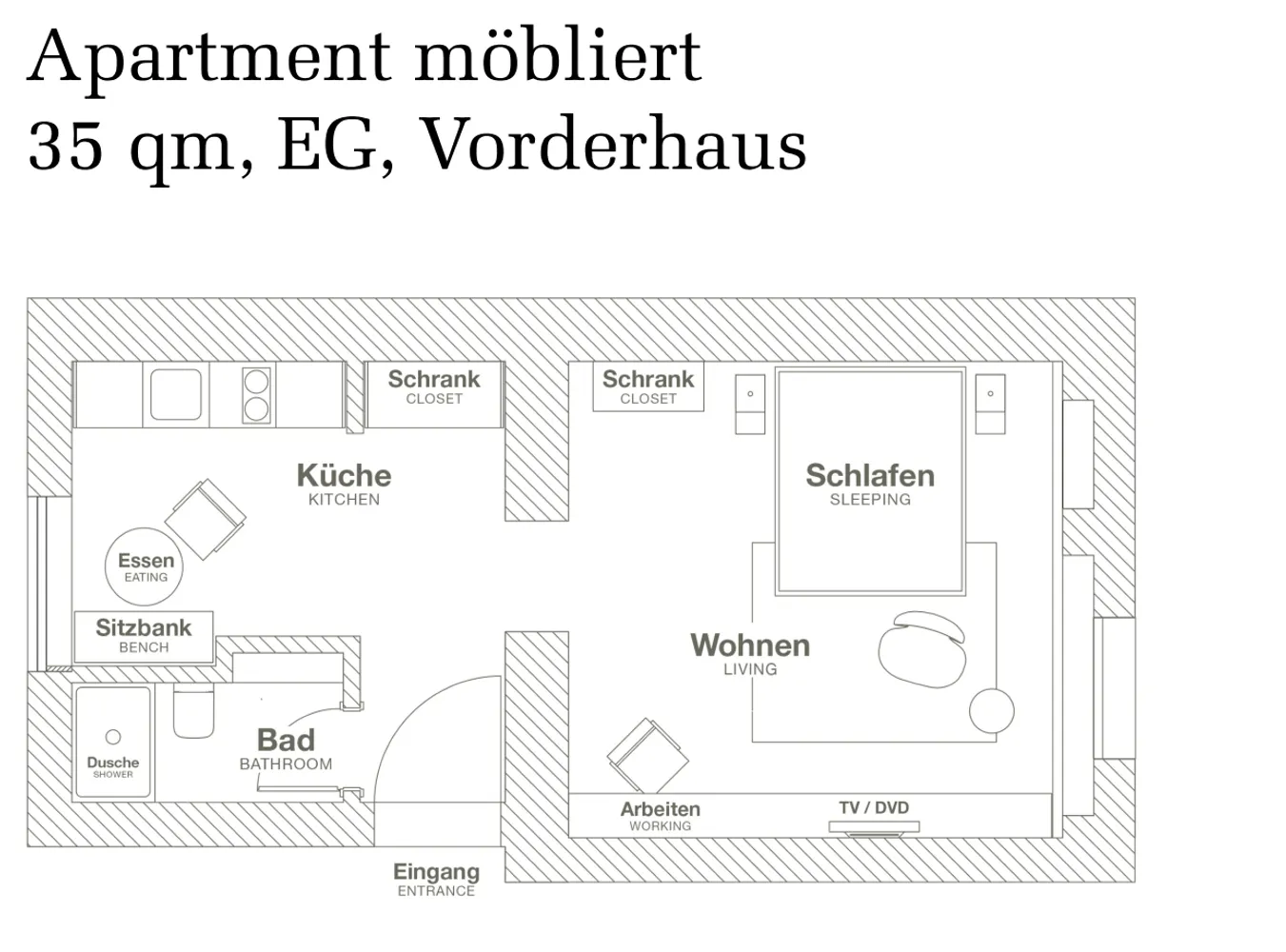 2 room apartment with 35 m² in Cologne – Photo 2