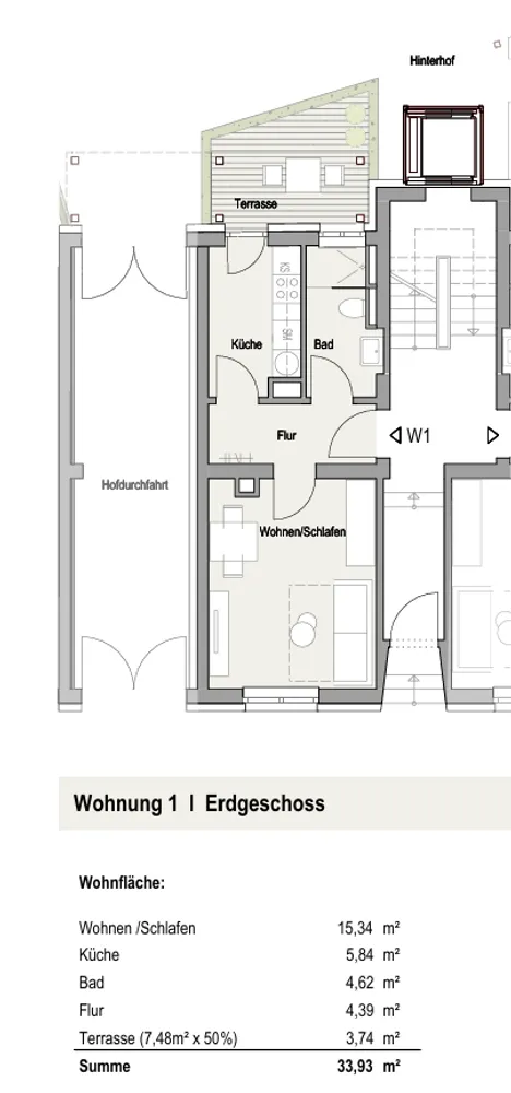 1 Zimmer Wohnung mit 34 m² in Nürnberg – Bild 8