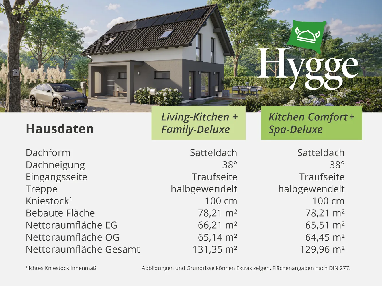 4 Zimmer Haus mit 120 m² in Mönchengladbach – Bild 5