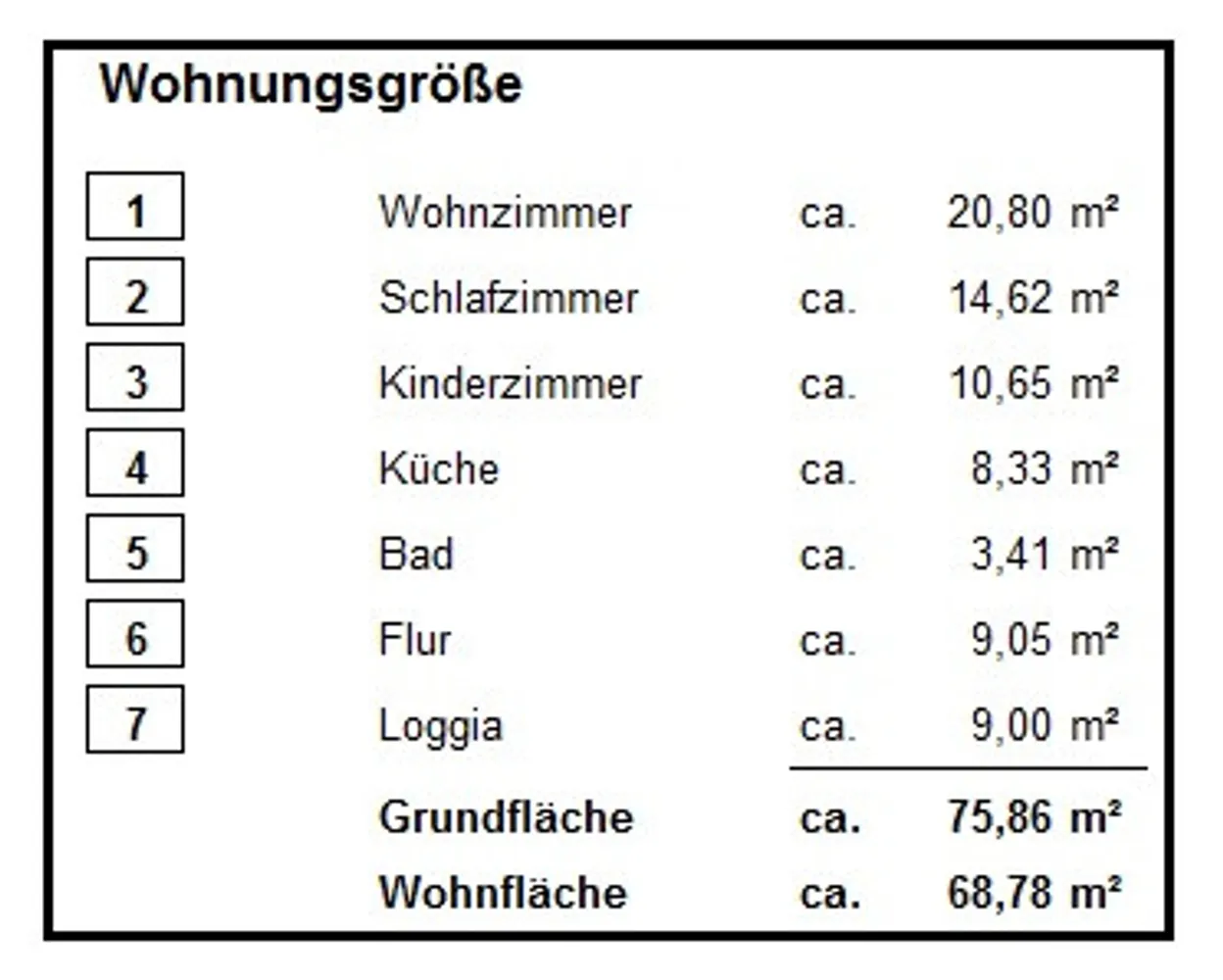 3 Zimmer Wohnung mit 69 m² in Bautzen – Bild 7