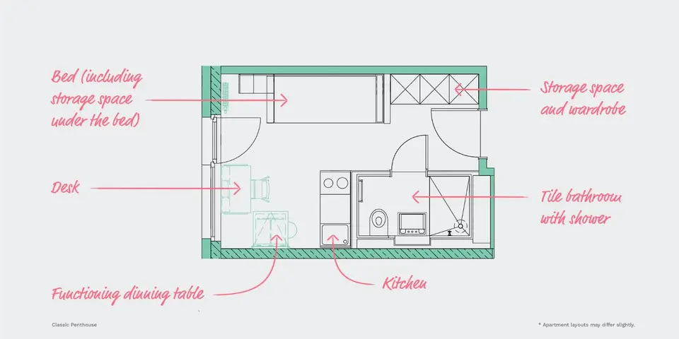 2 Zimmer Wohnung mit 17 m² in Berlin – Bild 7