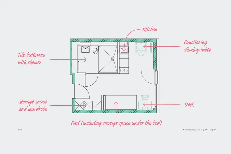 2 Zimmer Wohnung mit 21 m² in Berlin – Bild 6