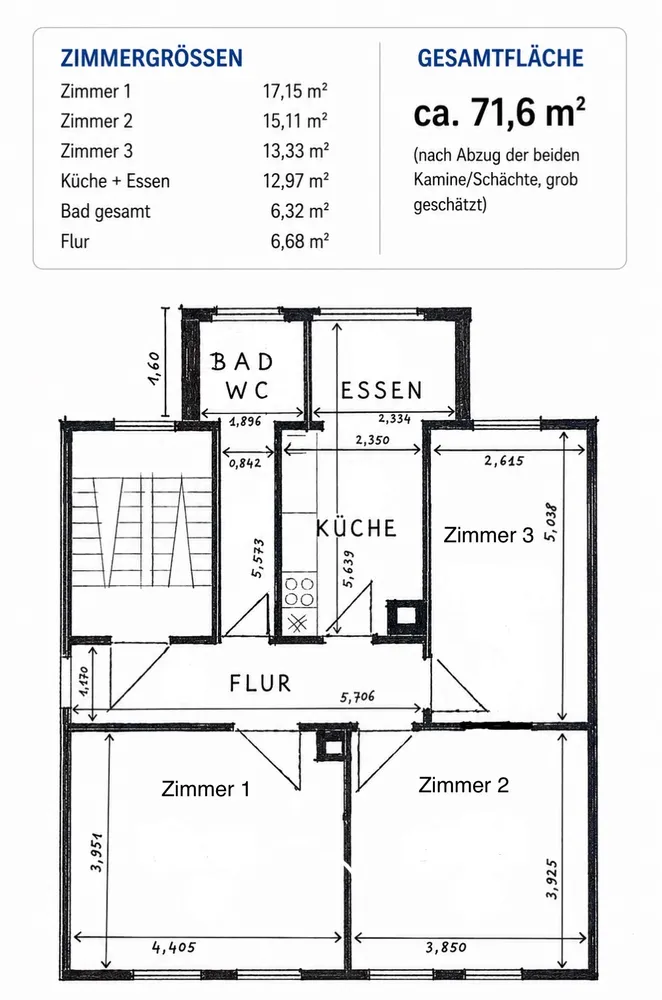 3 Zimmer Wohnung mit 72 m² in Stuttgart – Bild 4