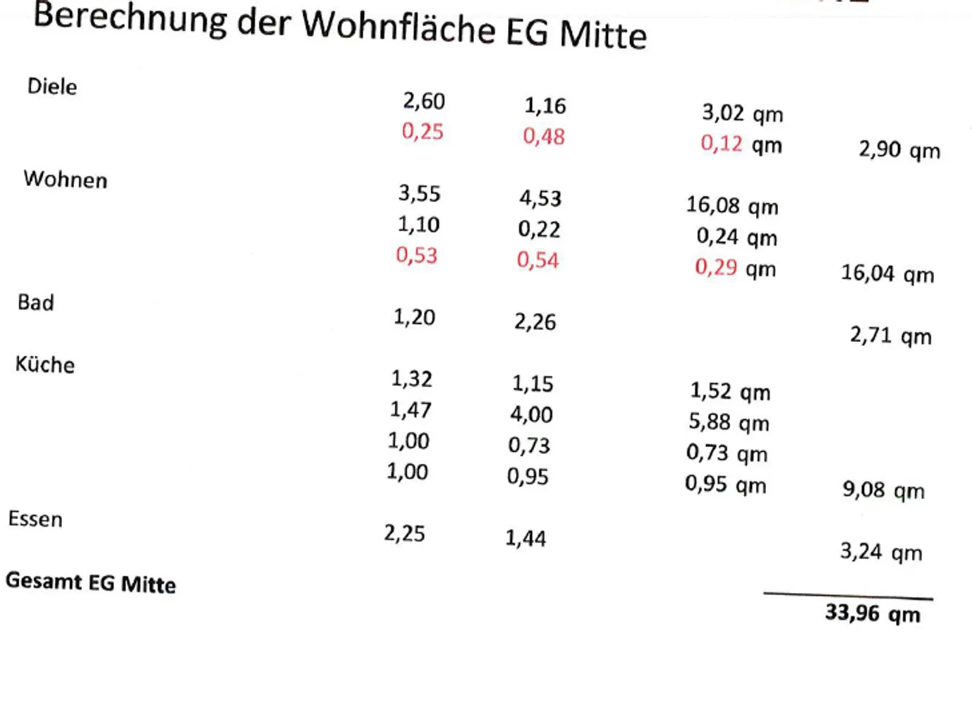 1 Zimmer Wohnung mit 34 m² in Karlsruhe – Bild 11