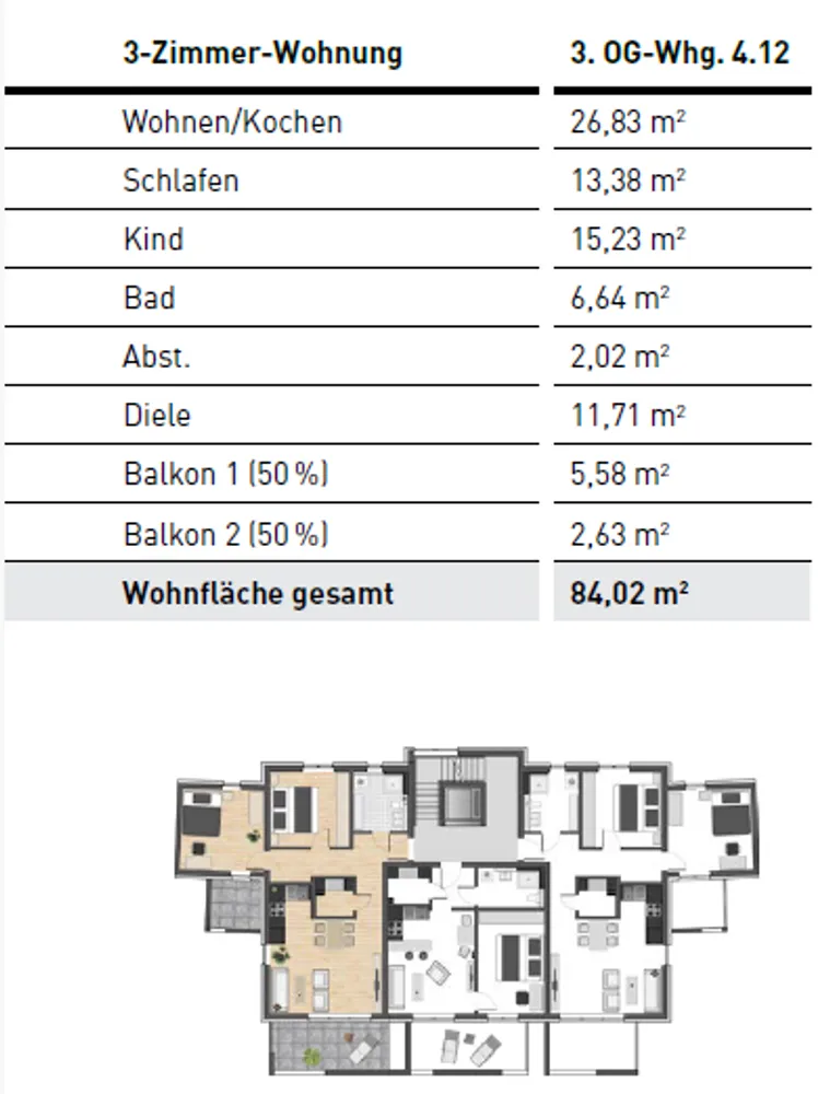3 Zimmer Wohnung mit 84 m² in Augsburg – Bild 2