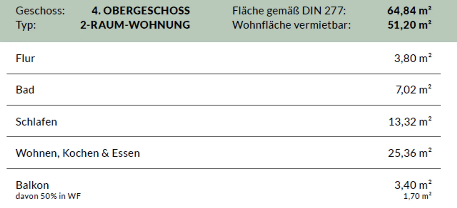 2 Zimmer Wohnung mit 52 m² in Magdeburg – Bild 6
