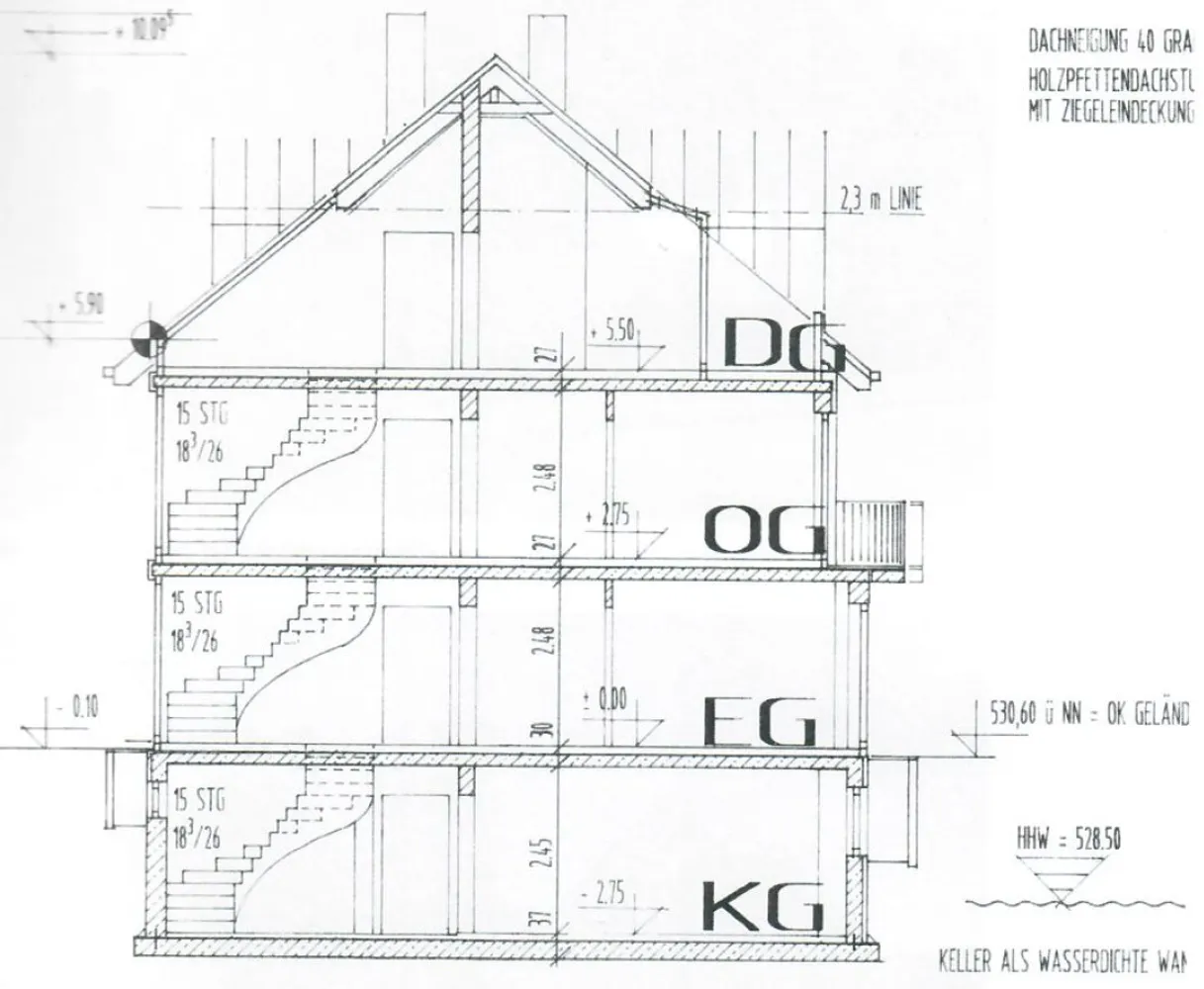 2 Zimmer Wohnung mit 63 m² in München – Bild 4